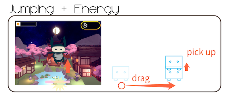 dragThenJumping